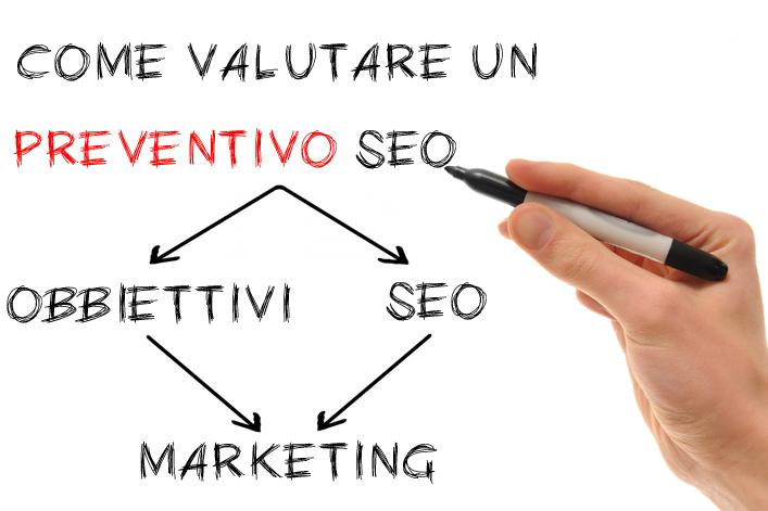 preventivo seo